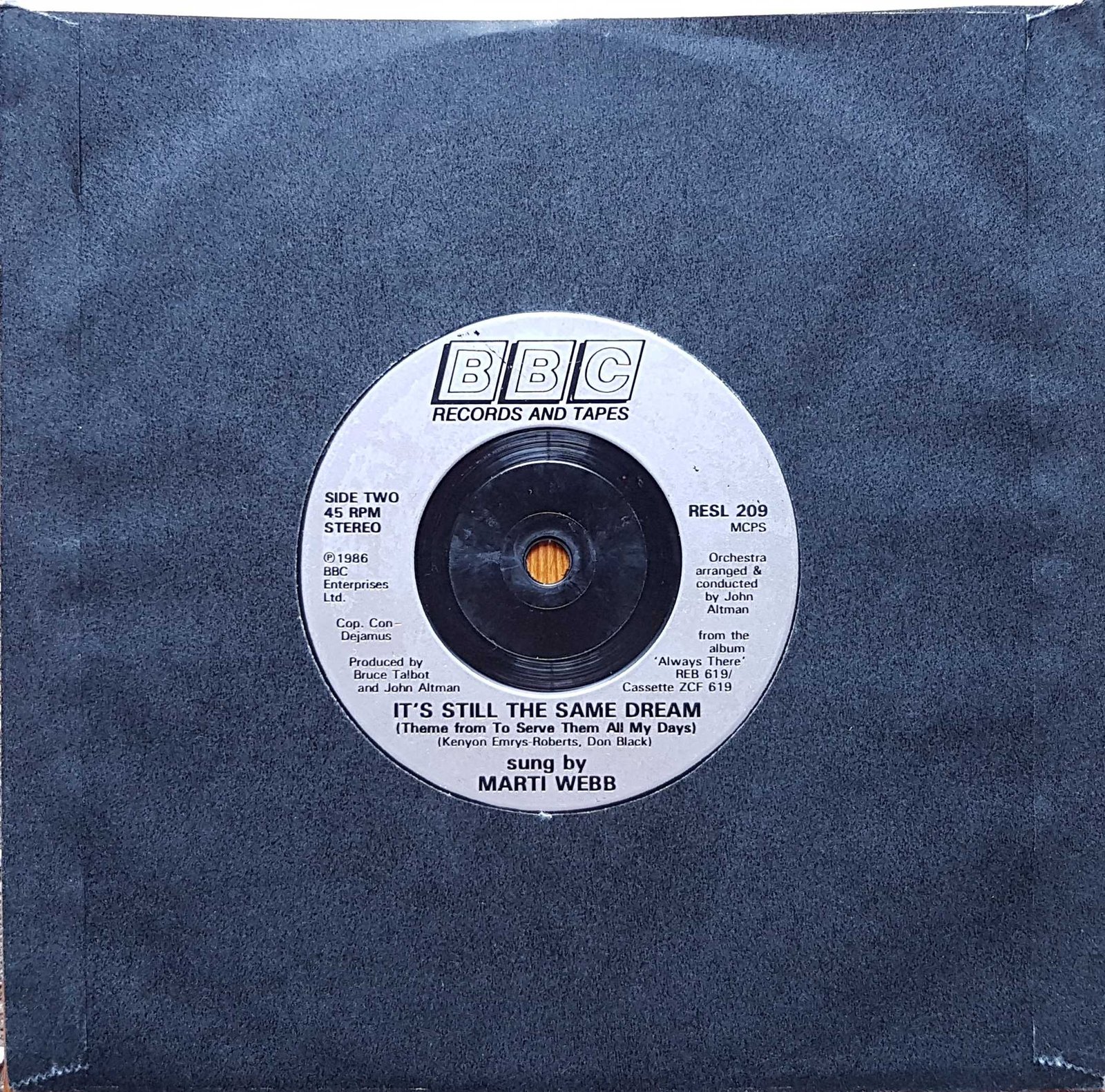 Back cover of RESL 209